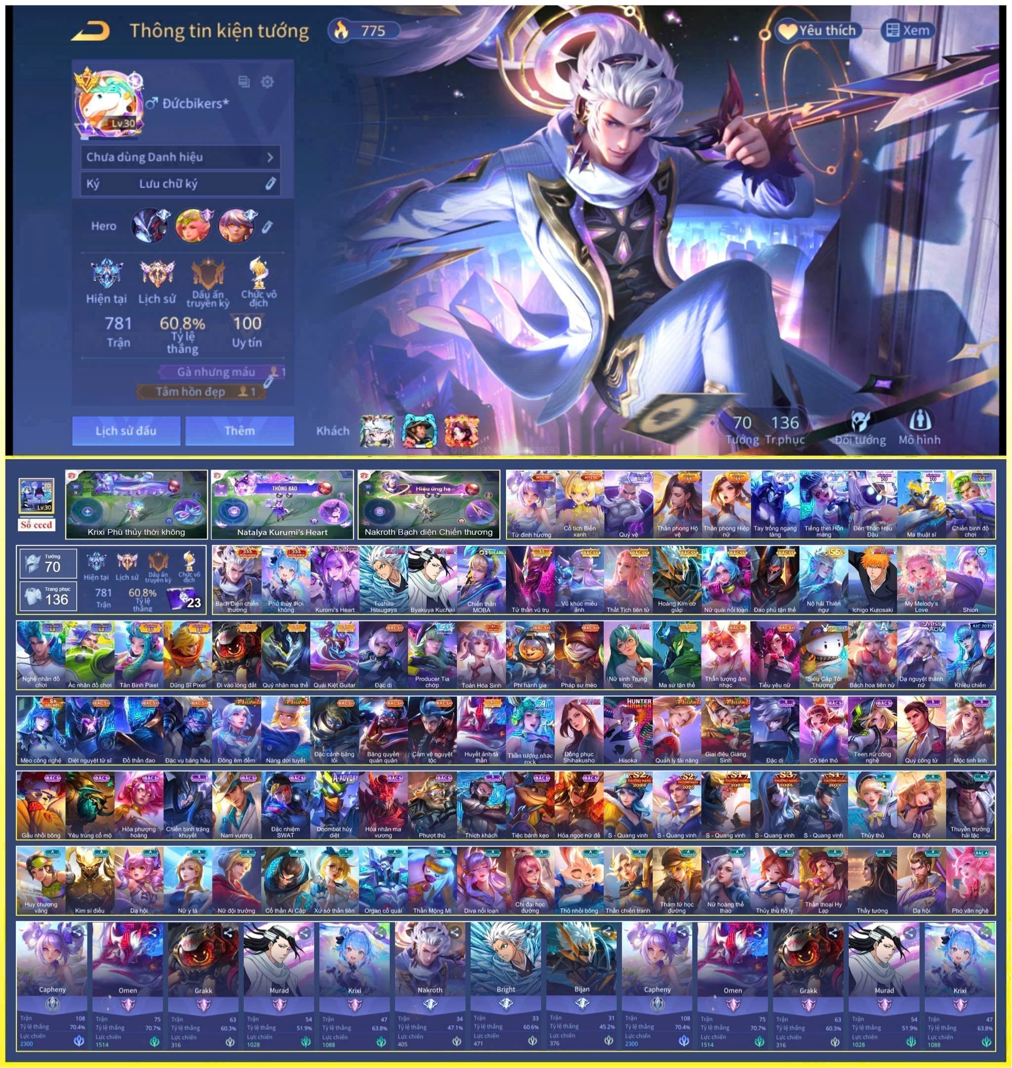 Account Preview